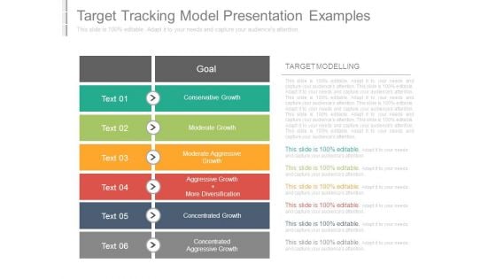 Target Tracking Model Presentation Examples