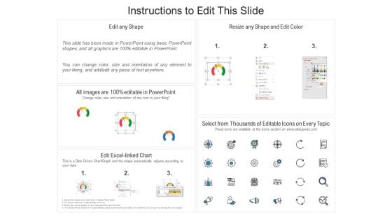 Target Vs Actual Sales Comparison Dashboard Ppt PowerPoint Presentation File Icons PDF