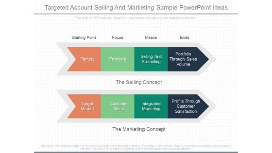 Targeted Account Selling And Marketing Sample Ppt Powerpoint Ideas