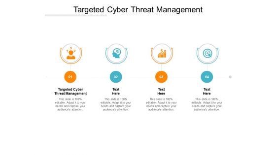 Targeted Cyber Threat Management Ppt PowerPoint Presentation Professional Styles Cpb Pdf