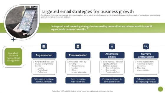 Targeted Email Strategies For Business Growth Infographics PDF