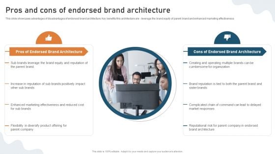 Targeted Market Entry Strategy Pros And Cons Of Endorsed Brand Architecture Infographics PDF