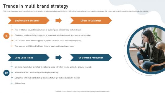 Targeted Market Entry Strategy Trends In Multi Brand Strategy Slides PDF