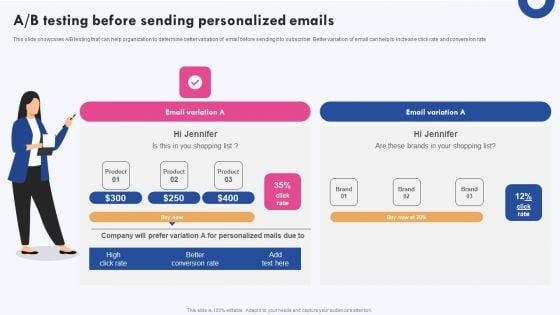 Targeted Marketing Campaigns To Improve Buyers Experience A B Testing Before Sending Personalized Microsoft PDF