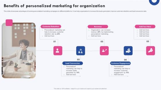 Targeted Marketing Campaigns To Improve Buyers Experience Benefits Of Personalized Marketing For Organization Professional PDF