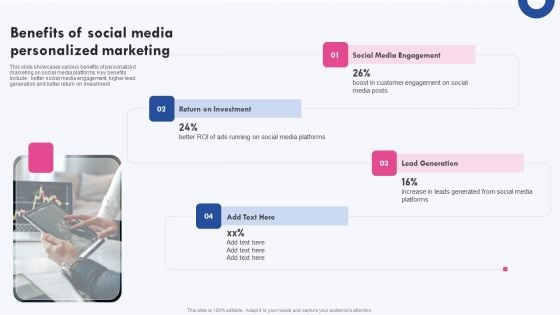 Targeted Marketing Campaigns To Improve Buyers Experience Benefits Of Social Media Personalized Elements PDF Targeted Marketing Campaigns To Improve Buyers Experience Benefits Of Social Media Personalized Elements PDF