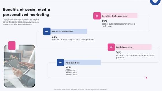 Targeted Marketing Campaigns To Improve Buyers Experience Benefits Of Social Media Personalized Elements PDF