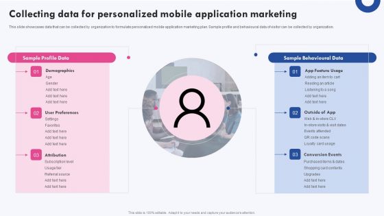 Targeted Marketing Campaigns To Improve Buyers Experience Collecting Data For Personalized Mobile Pictures PDF Targeted Marketing Campaigns To Improve Buyers Experience Collecting Data For Personalized Mobile Pictures PDF