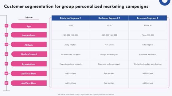 Targeted Marketing Campaigns To Improve Buyers Experience Customer Segmentation For Group Personalized Portrait PDF Targeted Marketing Campaigns To Improve Buyers Experience Customer Segmentation For Group Personalized Portrait PDF
