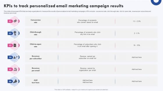 Targeted Marketing Campaigns To Improve Buyers Experience Kpis To Track Personalized Email Marketing Mockup PDF