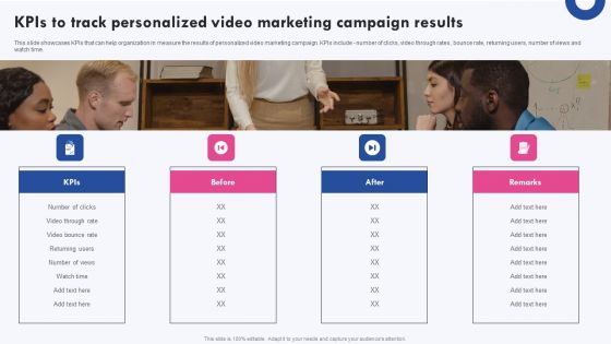 Targeted Marketing Campaigns To Improve Buyers Experience Kpis To Track Personalized Video Marketing Guidelines PDF