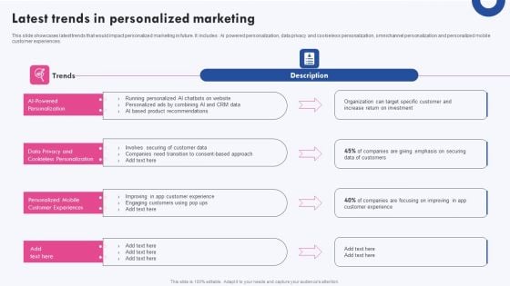 Targeted Marketing Campaigns To Improve Buyers Experience Latest Trends In Personalized Marketing Graphics PDF Targeted Marketing Campaigns To Improve Buyers Experience Latest Trends In Personalized Marketing Graphics PDF