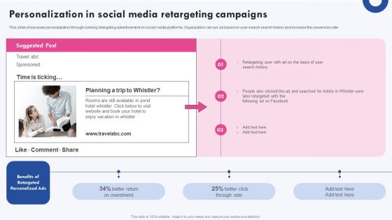 Targeted Marketing Campaigns To Improve Buyers Experience Personalization In Social Media Retargeting Background PDF