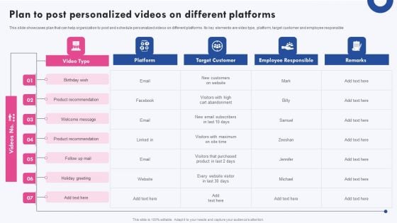 Targeted Marketing Campaigns To Improve Buyers Experience Plan To Post Personalized Videos Background PDF