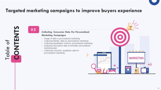 Targeted Marketing Campaigns To Improve Buyers Experience Ppt PowerPoint Presentation Complete Deck With Slides