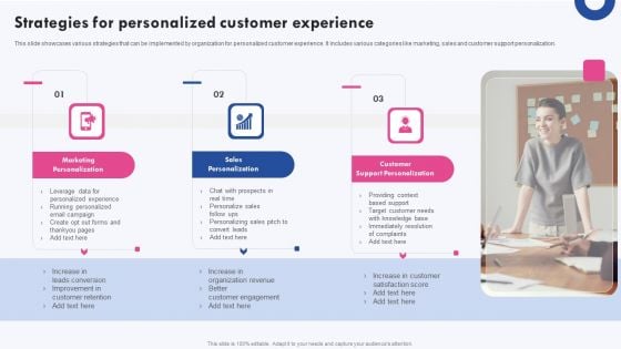 Targeted Marketing Campaigns To Improve Buyers Experience Strategies For Personalized Customer Experience Formats PDF