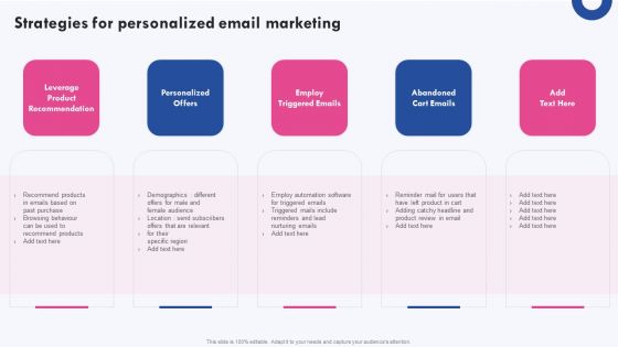 Targeted Marketing Campaigns To Improve Buyers Experience Strategies For Personalized Email Marketing Themes PDF