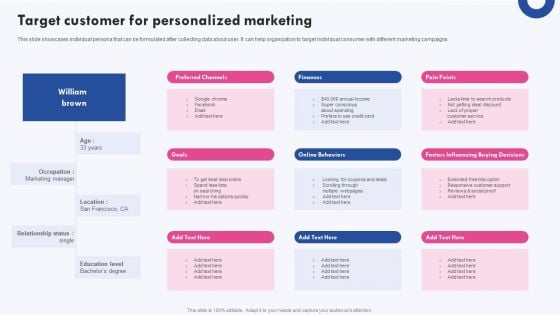 Targeted Marketing Campaigns To Improve Buyers Experience Target Customer For Personalized Marketing Inspiration PDF Targeted Marketing Campaigns To Improve Buyers Experience Target Customer For Personalized Marketing Inspiration PDF