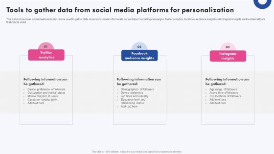 Targeted Marketing Campaigns To Improve Buyers Experience Tools To Gather Data From Social Media Platforms Icons PDF