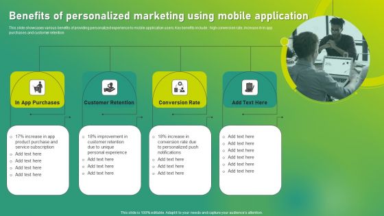 Targeted Marketing Strategic Plan For Audience Engagement Benefits Of Personalized Marketing Using Mobile Application Template PDF