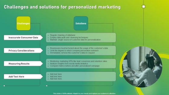 Targeted Marketing Strategic Plan For Audience Engagement Challenges And Solutions For Personalized Marketing Professional PDF Targeted Marketing Strategic Plan For Audience Engagement Challenges And Solutions For Personalized Marketing Professional PDF