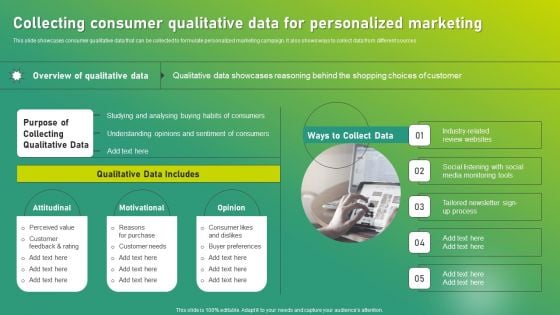 Targeted Marketing Strategic Plan For Audience Engagement Collecting Consumer Qualitative Data For Personalized Marketing Structure PDF Targeted Marketing Strategic Plan For Audience Engagement Collecting Consumer Qualitative Data For Personalized Marketing Structure PDF