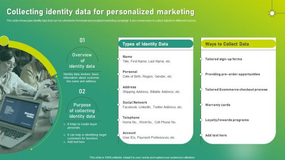 Targeted Marketing Strategic Plan For Audience Engagement Collecting Identity Data For Personalized Marketing Structure PDF