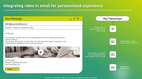 Targeted Marketing Strategic Plan For Audience Engagement Integrating Video In Email For Personalized Experience Brochure PDF