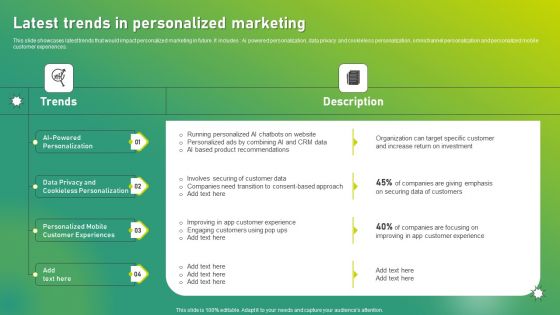 Targeted Marketing Strategic Plan For Audience Engagement Latest Trends In Personalized Marketing Mockup PDF