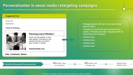 Targeted Marketing Strategic Plan For Audience Engagement Personalization In Social Media Retargeting Campaigns Guidelines PDF