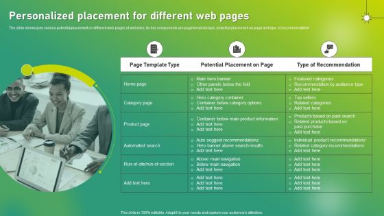 Targeted Marketing Strategic Plan For Audience Engagement Personalized Placement For Different Web Pages Guidelines PDF