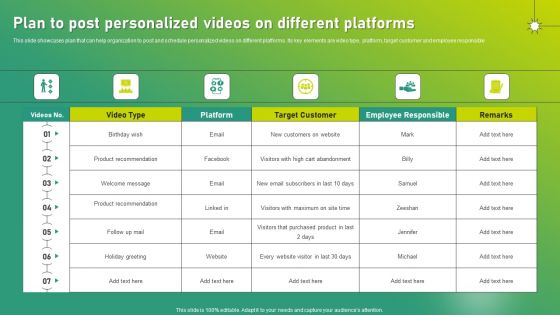 Targeted Marketing Strategic Plan For Audience Engagement Plan To Post Personalized Videos On Different Platforms Ideas PDF