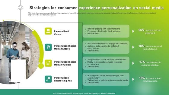 Targeted Marketing Strategic Plan For Audience Engagement Strategies For Consumer Experience Personalization On Social Media Inspiration PDF