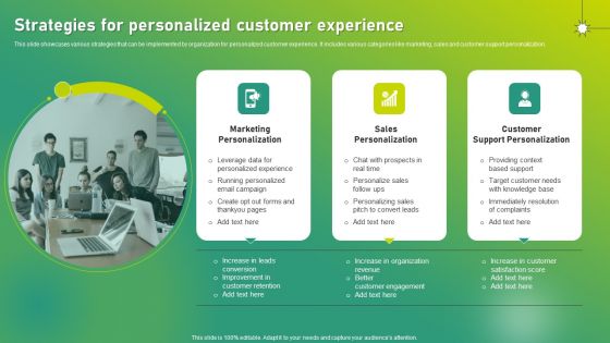 Targeted Marketing Strategic Plan For Audience Engagement Strategies For Personalized Customer Experience Slides PDF