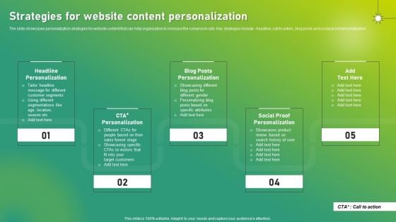 Targeted Marketing Strategic Plan For Audience Engagement Strategies For Website Content Personalization Diagrams PDF