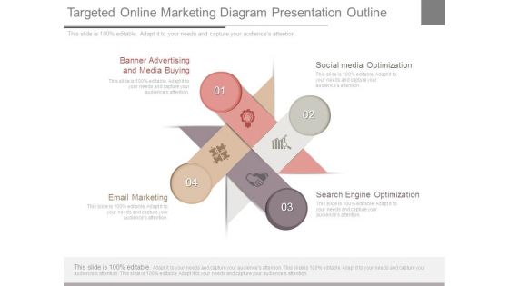 Targeted Online Marketing Diagram Presentation Outline