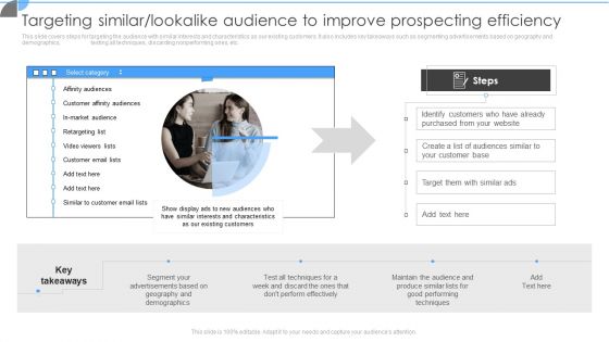 Targeting Similar Lookalike Audience To Improve Prospecting Efficiency Ideas PDF