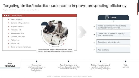 Targeting Similar Lookalike Audience To Improve Prospecting Efficiency Structure PDF