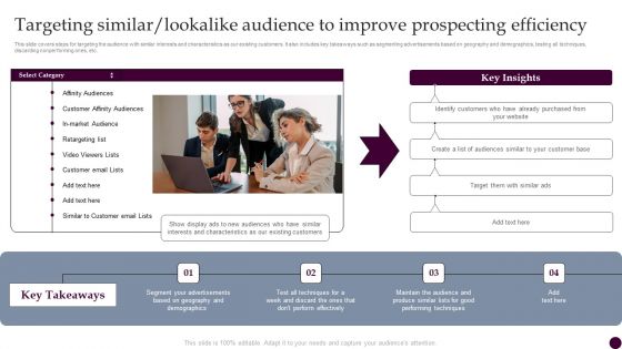 Targeting Similar Lookalike Audience To Improve Prospecting Strategies For Acquiring Consumers Structure PDF