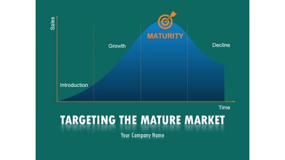 Targeting The Mature Market Ppt PowerPoint Presentation Complete Deck With Slides