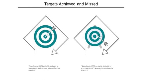 Targets Achieved And Missed Ppt Powerpoint Presentation Inspiration Images