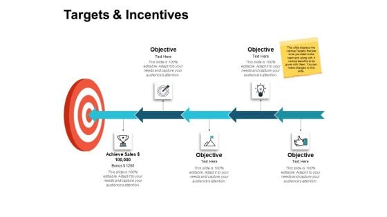 Targets And Incentives Ppt PowerPoint Presentation Pictures Slide Download