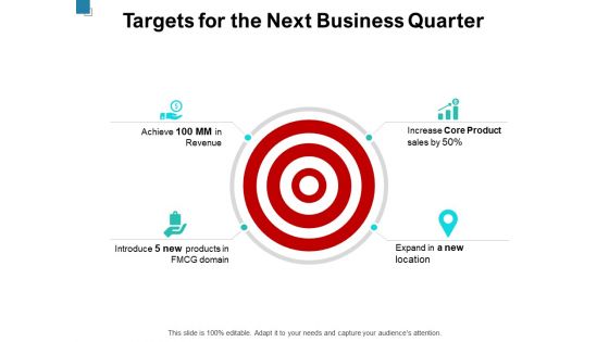 Targets For The Next Business Quarter Ppt PowerPoint Presentation Ideas Show