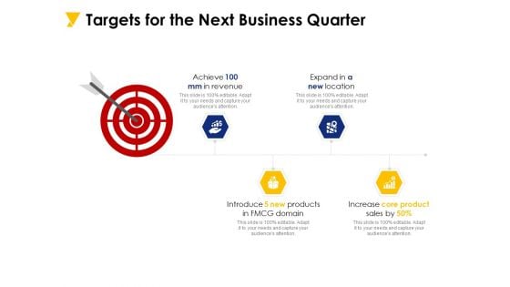 Targets For The Next Business Quarter Ppt PowerPoint Presentation Outline Grid