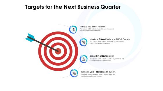 Targets For The Next Business Quarter Ppt PowerPoint Presentation Styles Gallery