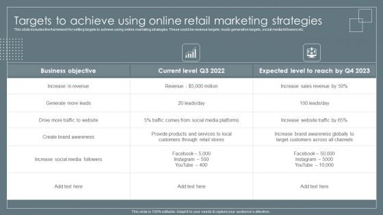 Targets To Achieve Using Online Retail Marketing Strategies Retail Business Growth Marketing Techniques Portrait PDF Targets To Achieve Using Online Retail Marketing Strategies Retail Business Growth Marketing Techniques Portrait PDF