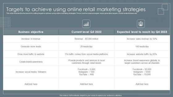 Targets To Achieve Using Online Retail Marketing Strategies Retail Business Growth Marketing Techniques Portrait PDF