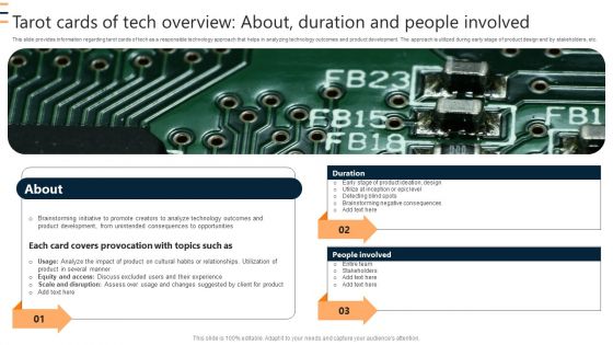 Tarot Cards Of Tech Overview About Duration And People Involved Ppt Professional Gallery PDF