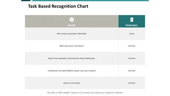 Task Based Recognition Chart Ppt PowerPoint Presentation Infographics Pictures