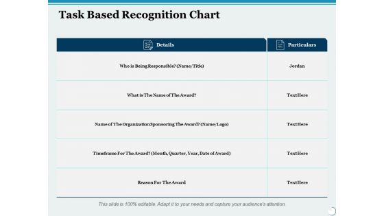 Task Based Recognition Chart Ppt PowerPoint Presentation Inspiration Outline